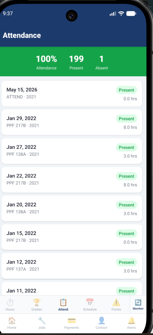Attendance